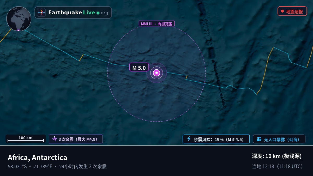 印度洋 (Antarctica)
