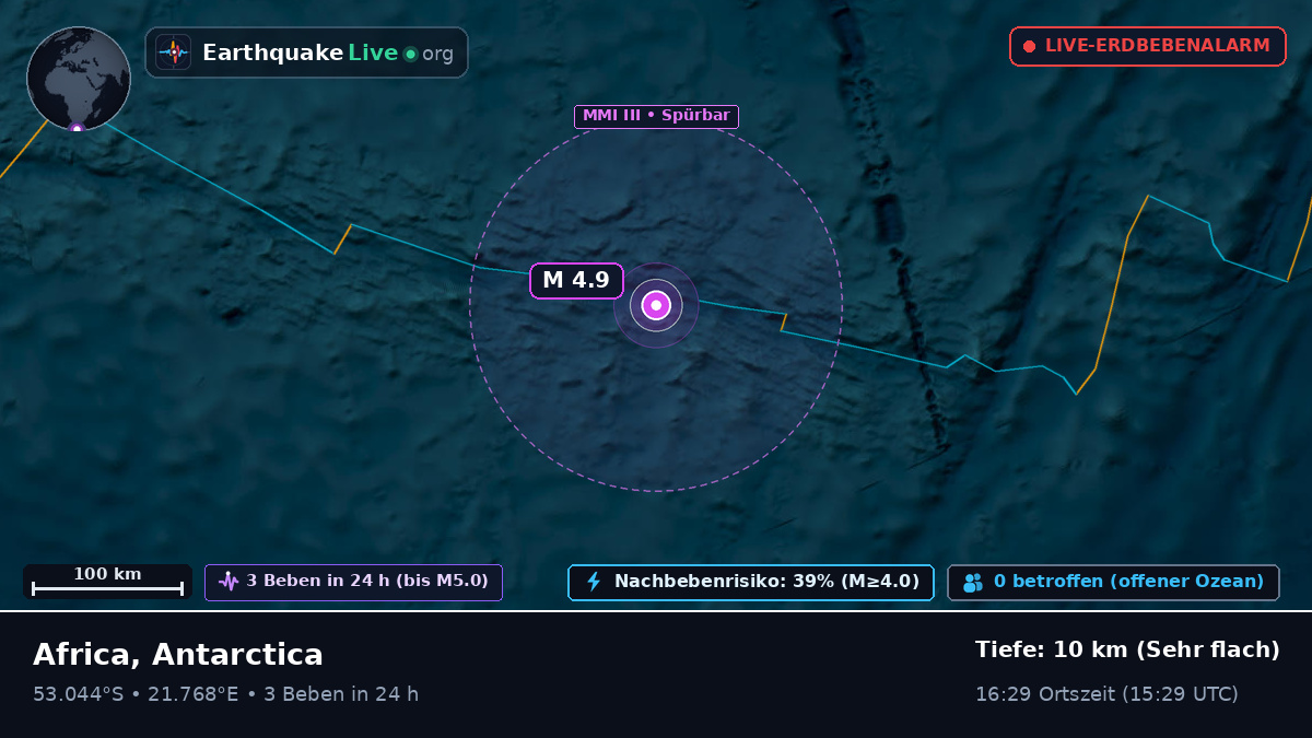 Indischer Ozean (Antarctica)