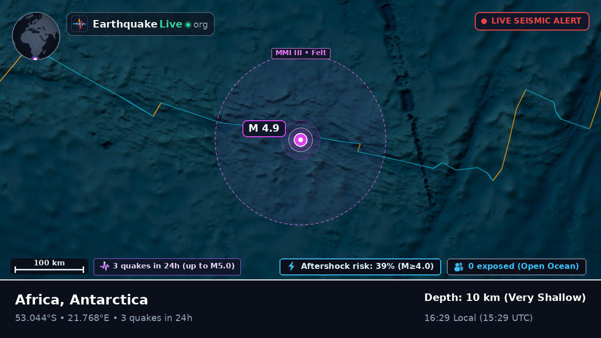 Indian Ocean (Antarctica)