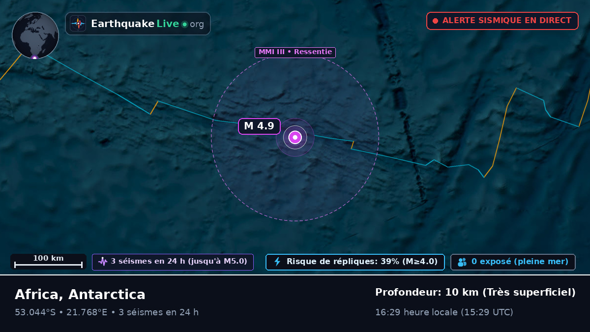 Océan Indien (Antarctica)