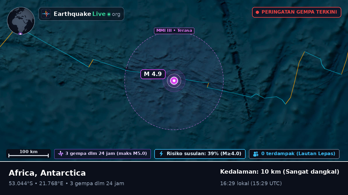 Samudra Hindia (Antarctica)