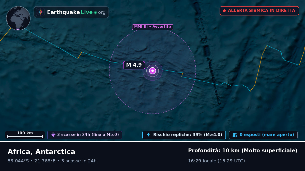 Oceano Indiano (Antarctica)