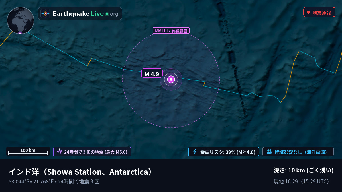 インド洋 (Antarctica)