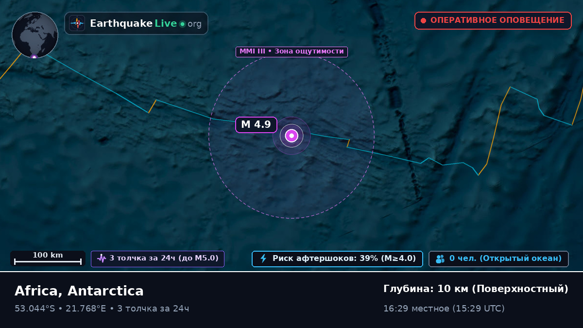 Индийский океан (Antarctica)