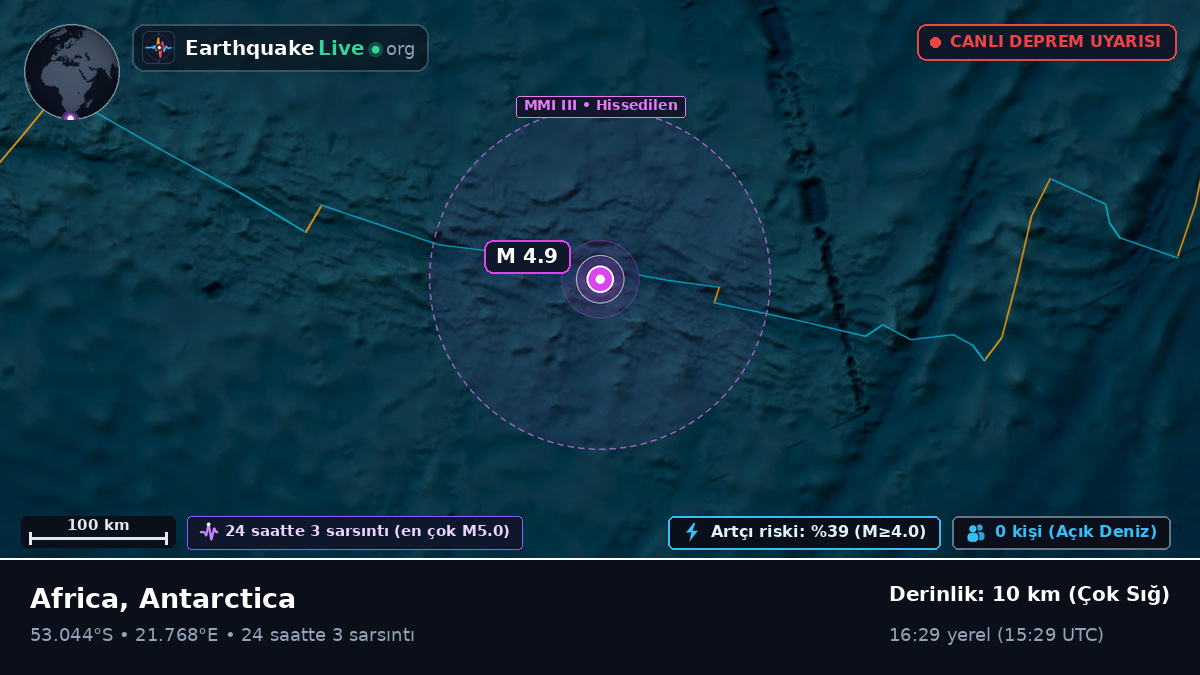 Hint Okyanusu (Antarctica)
