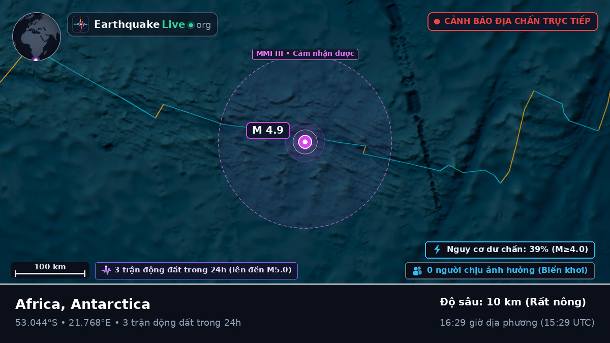 Ấn Độ Dương (Antarctica)
