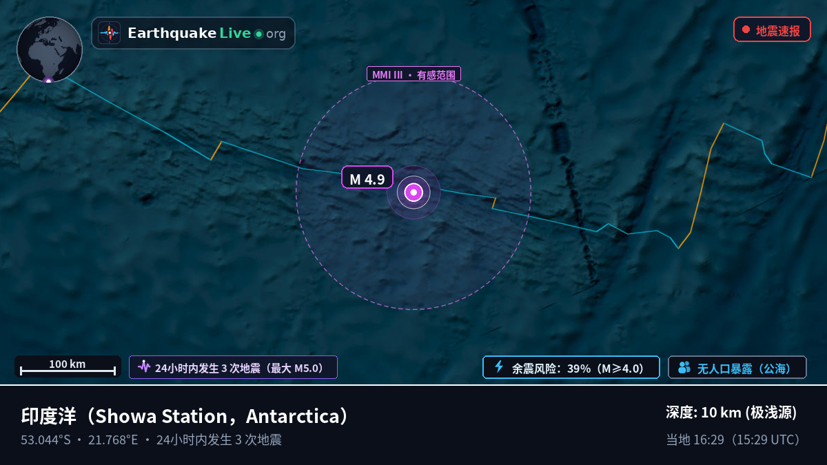 印度洋 (Antarctica)