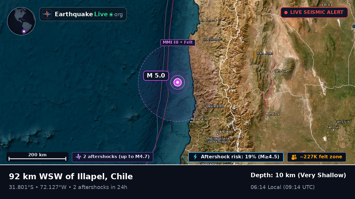Off the coast of Valparaíso, Chile