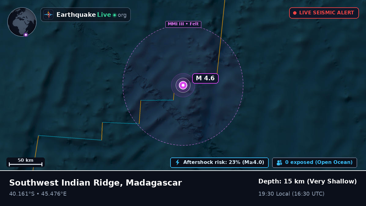 Indian Ocean (Madagascar)