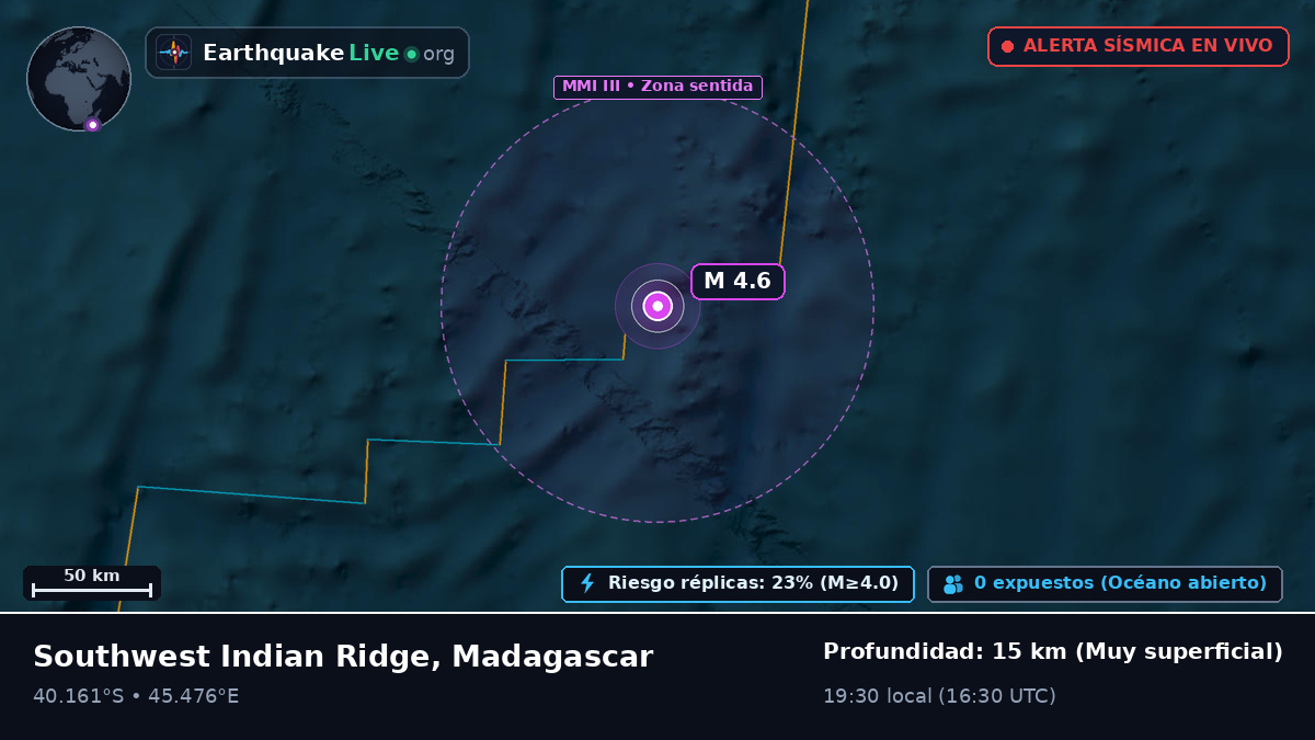 Océano Índico (Madagascar)