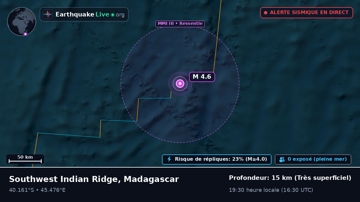 Océan Indien (Madagascar)