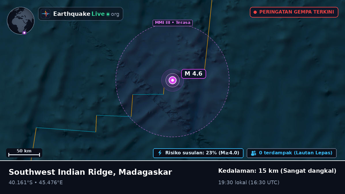 Samudra Hindia (Madagaskar)