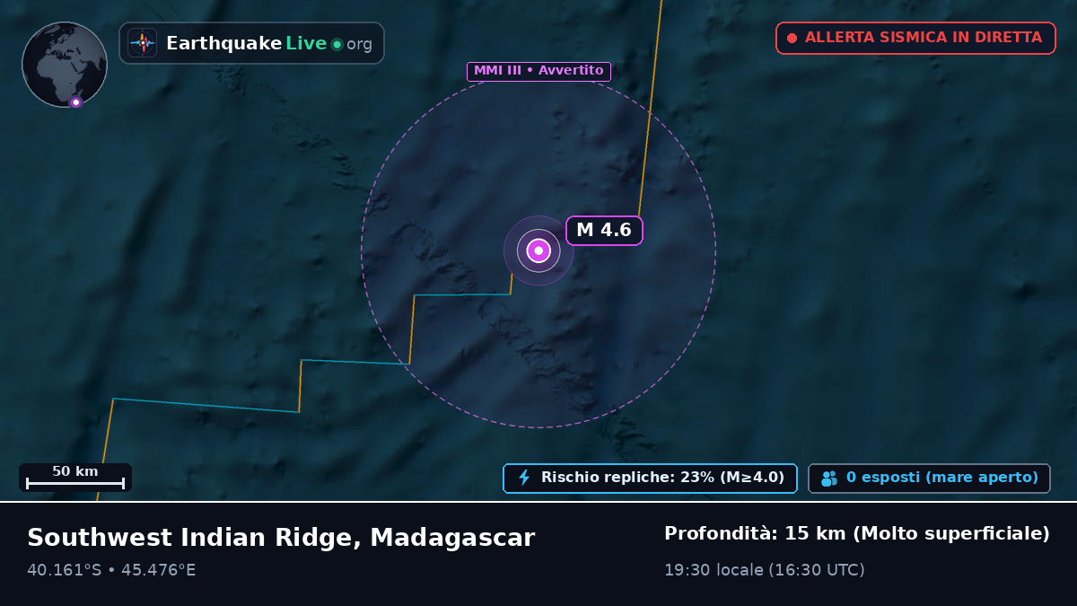 Oceano Indiano (Madagascar)