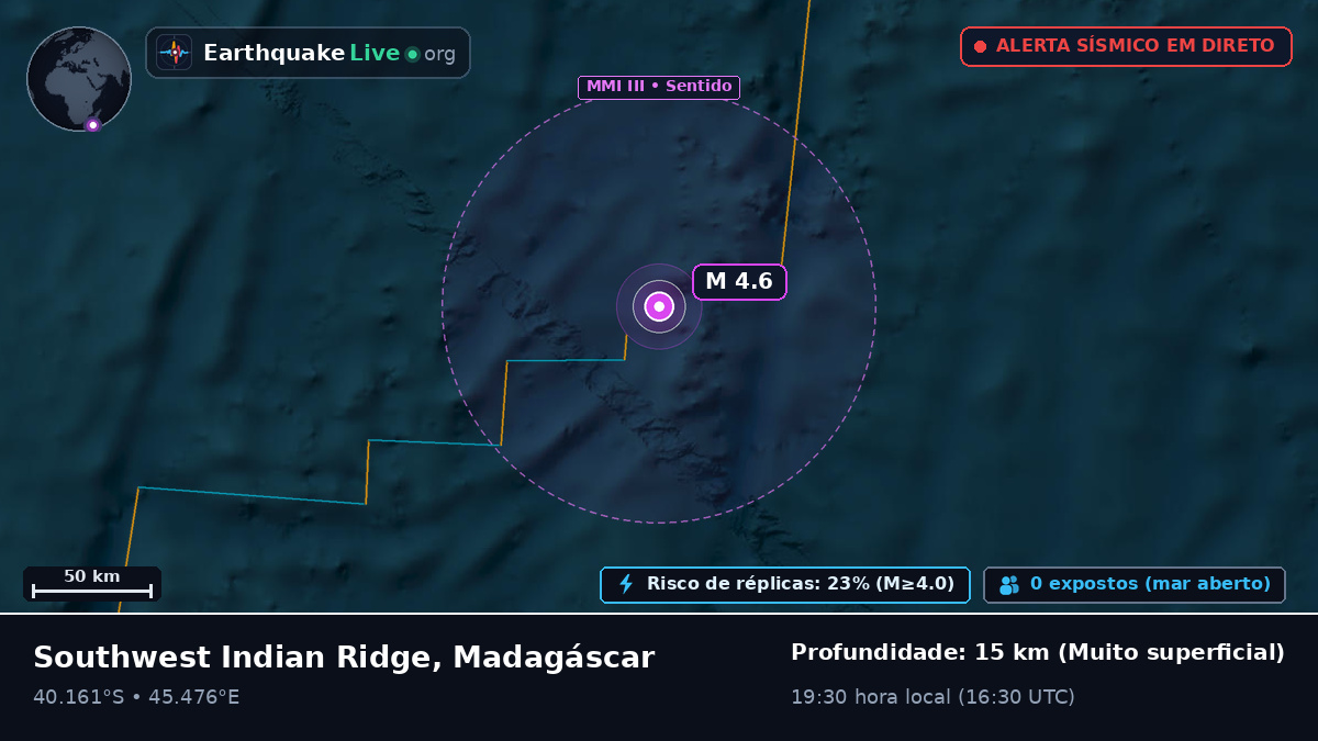 Oceano Índico (Madagáscar)