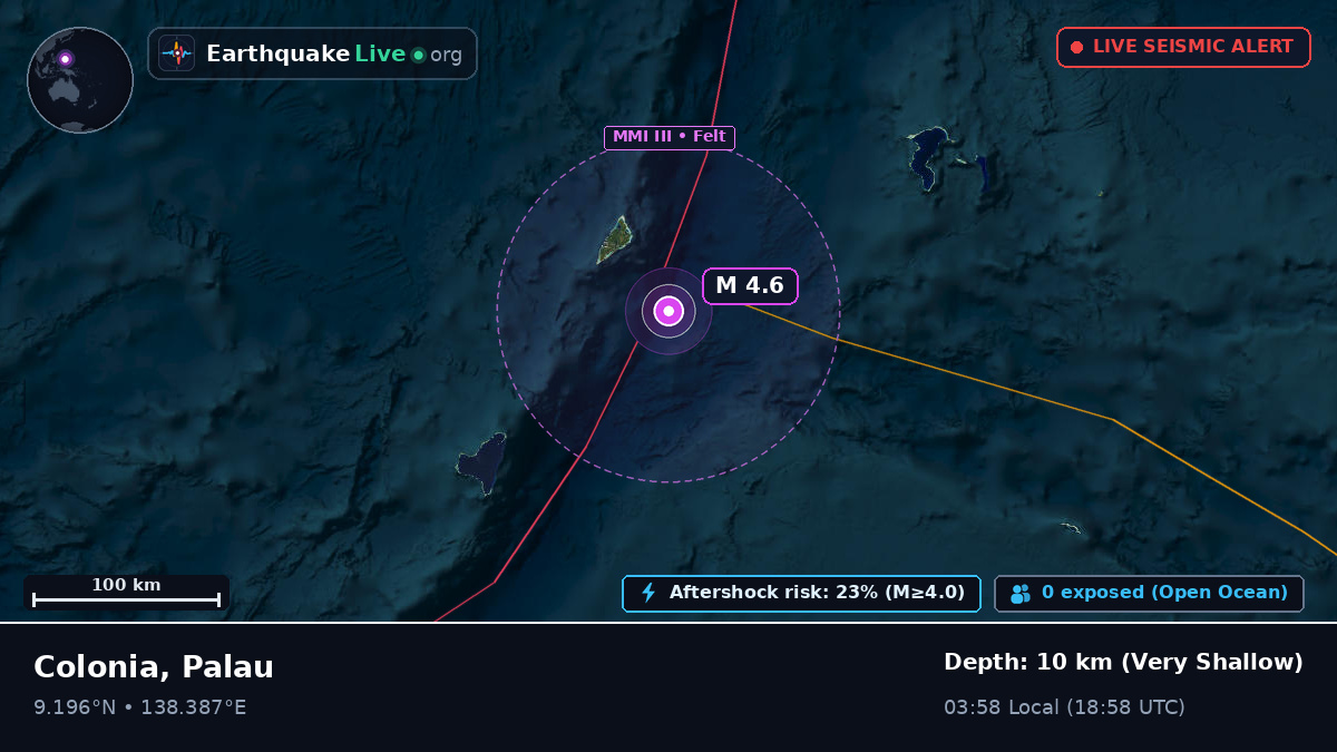 Philippine Sea (Palau)