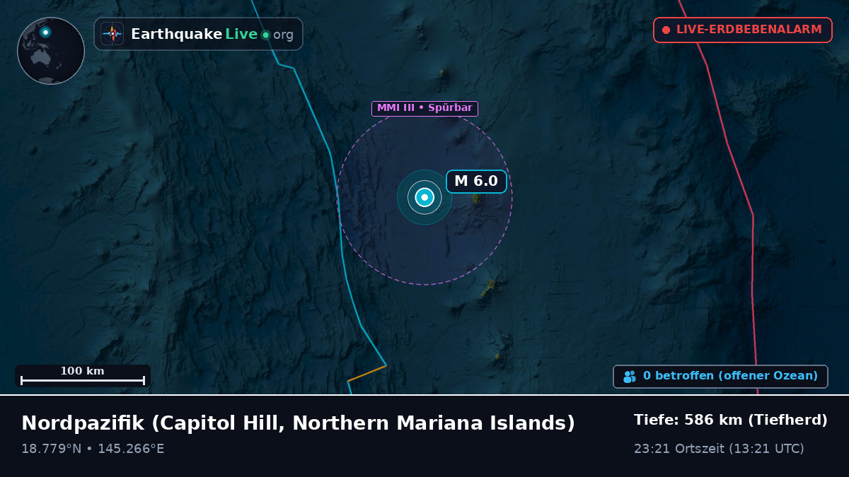 Nordpazifik (Northern Mariana Islands)