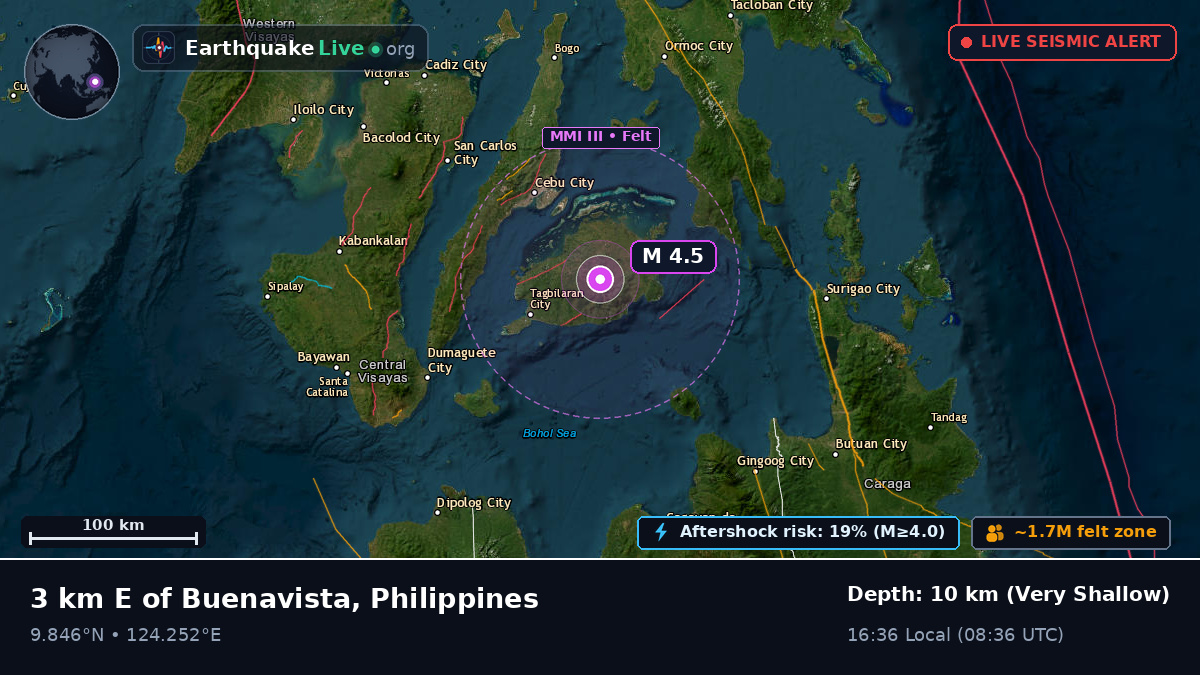 Philippine Sea (Philippines)