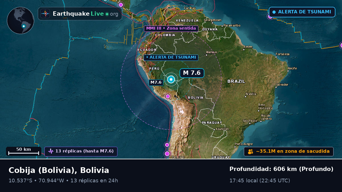 Acre, Bolivia