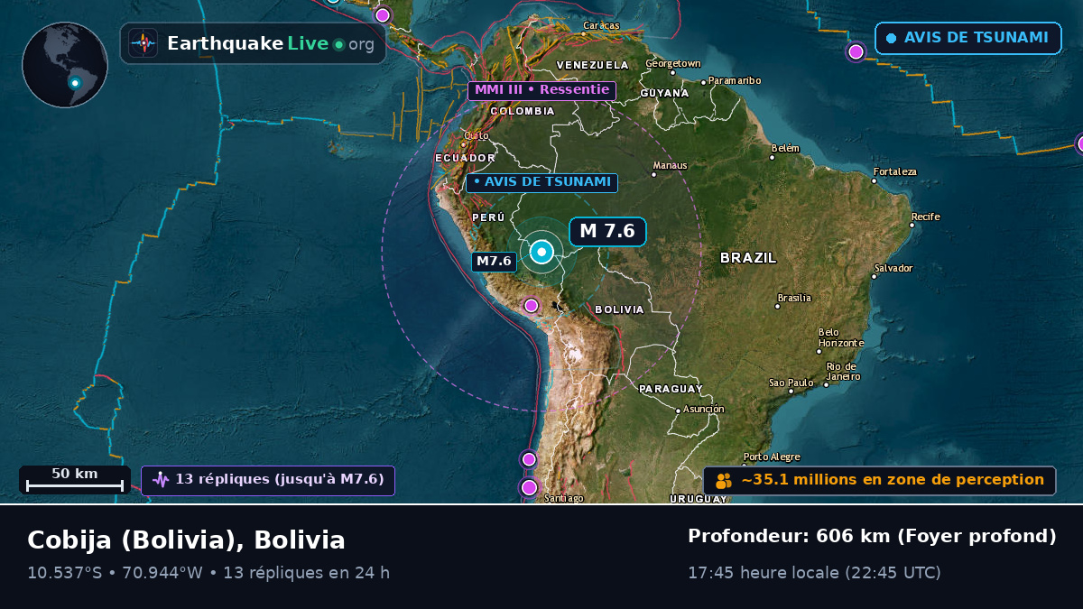 Acre, Bolivia