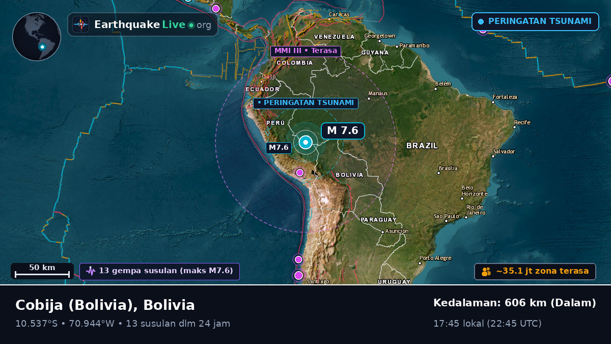 Acre, Bolivia