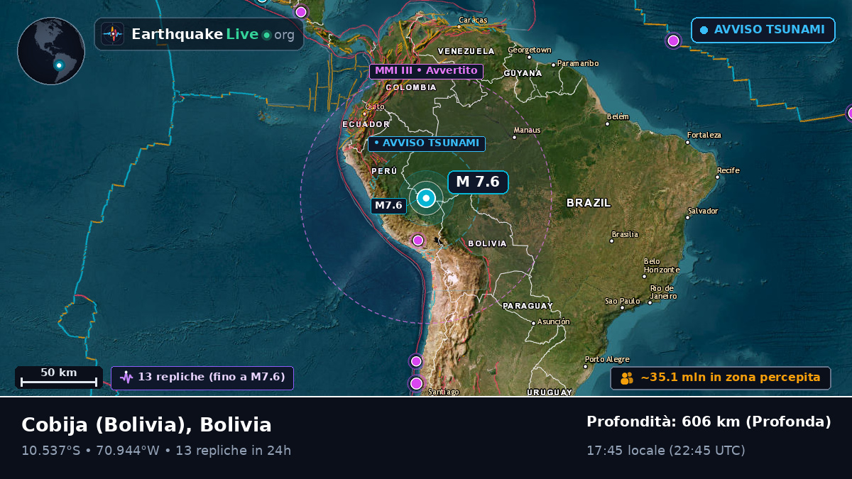 Acre, Bolivia