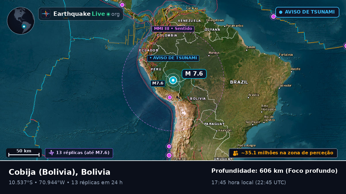 Acre, Bolivia
