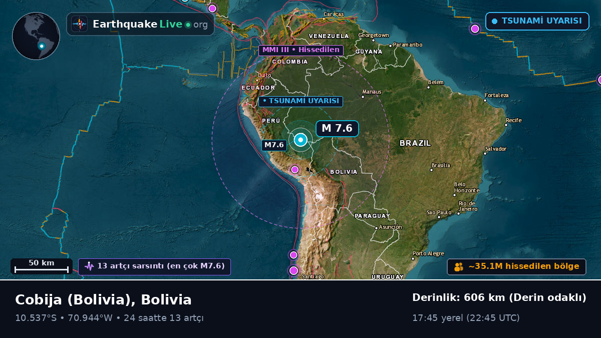 Acre, Bolivia