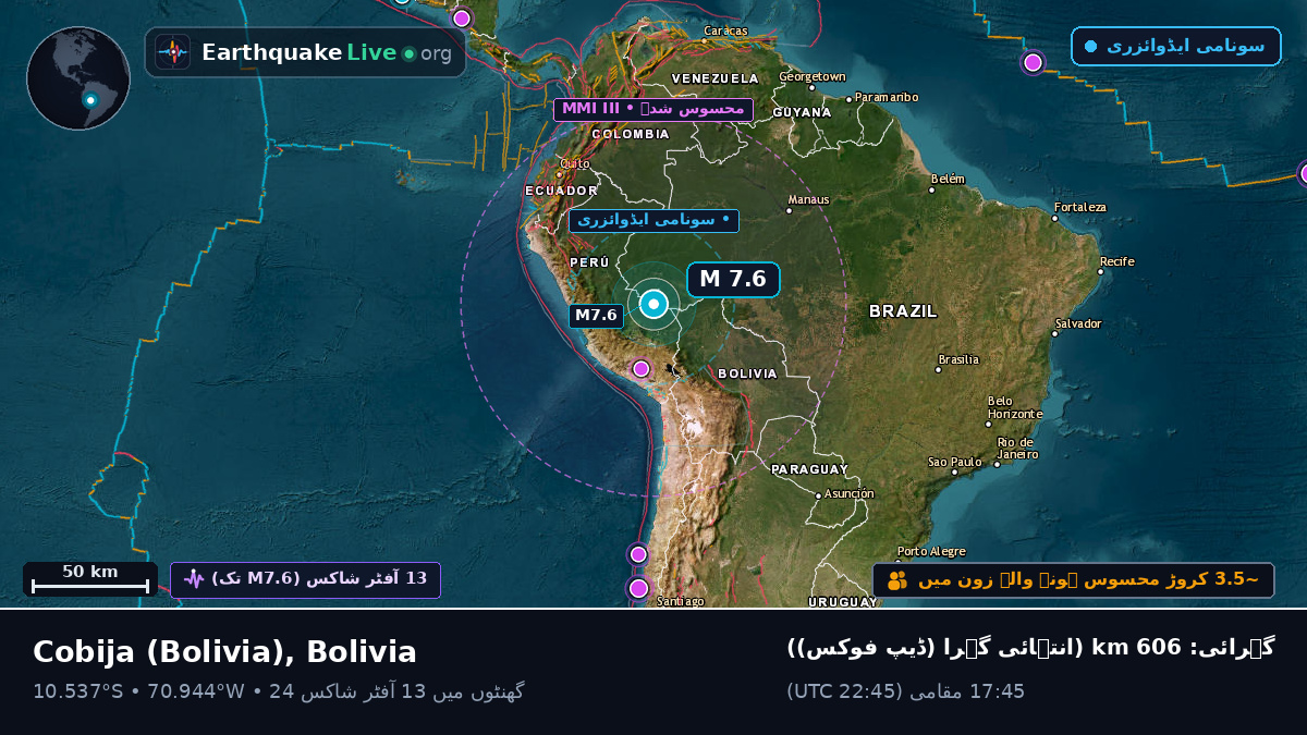 Acre, Bolivia