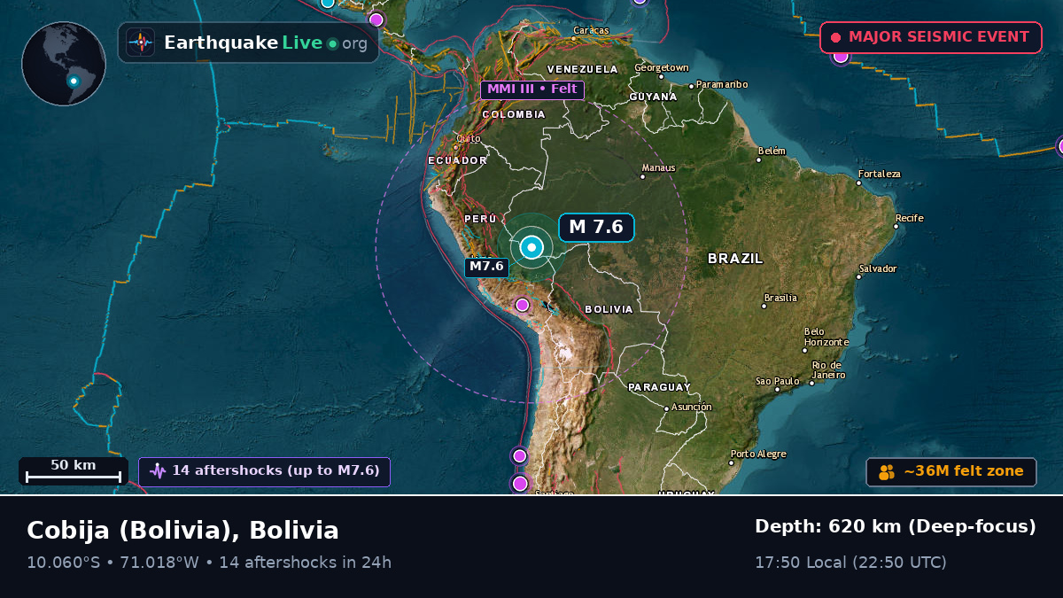 Acre, Bolivia