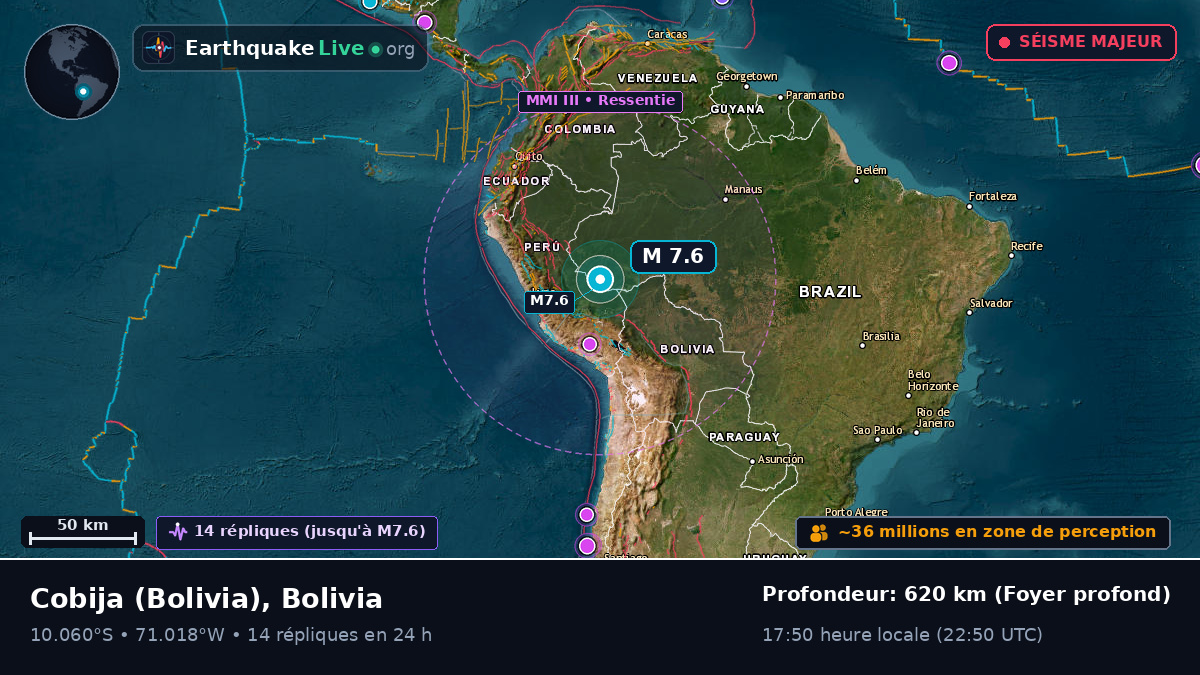 Acre, Bolivia