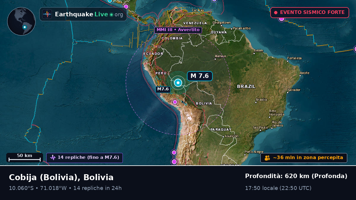 Acre, Bolivia