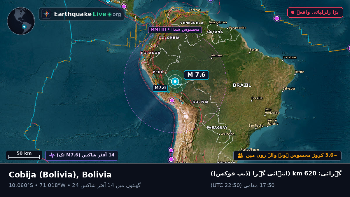 Acre, Bolivia