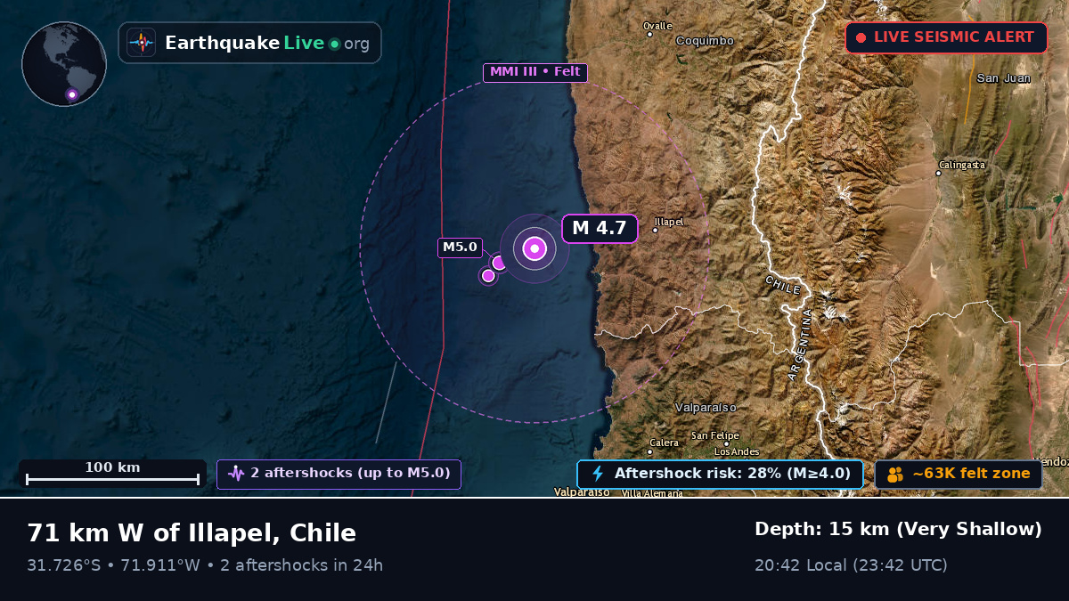 Off the coast of Viña del Mar, Chile