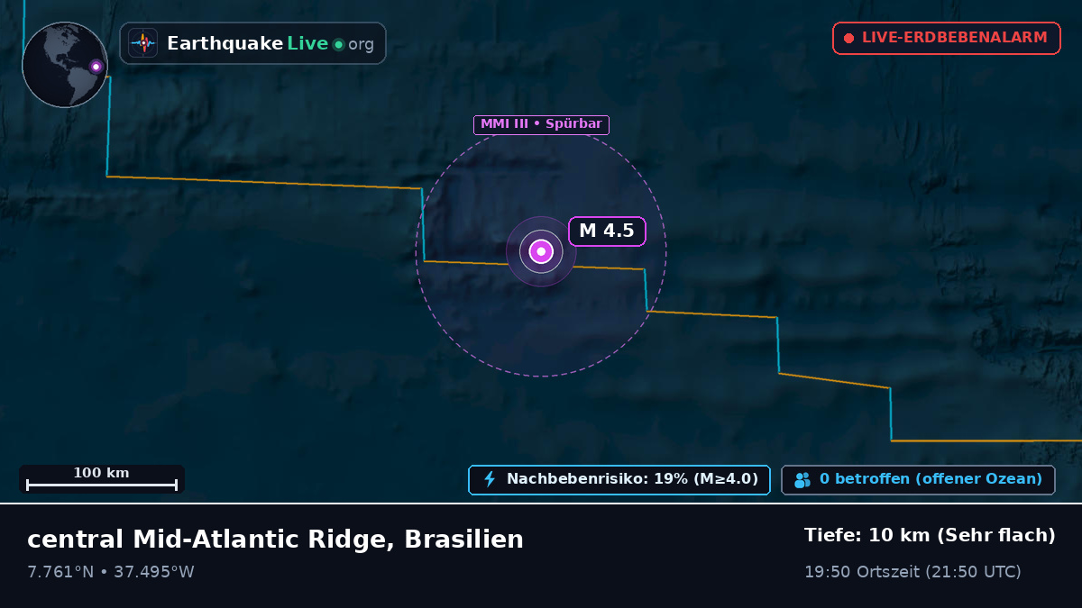 Nordatlantik (Brasilien)