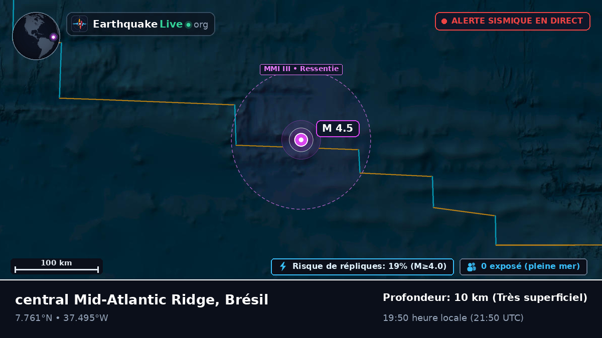 Océan Atlantique Nord (Brésil)