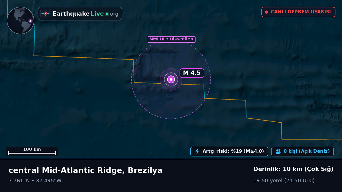 Kuzey Atlantik Okyanusu (Brezilya)