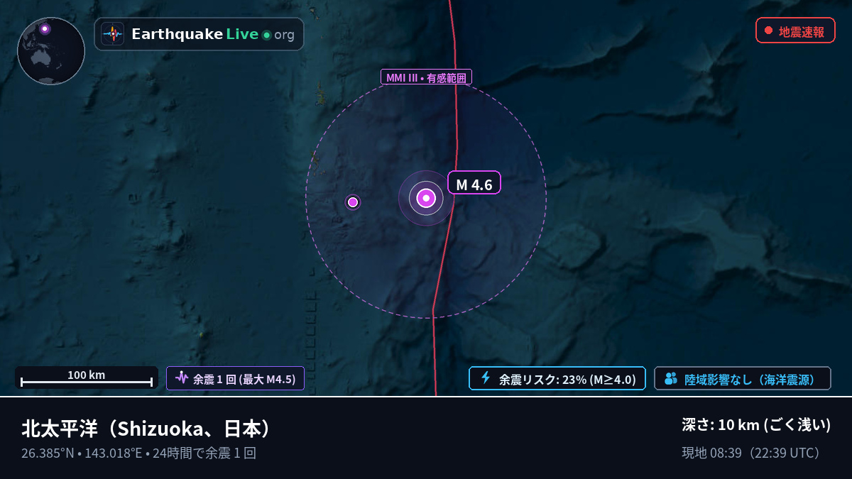 北太平洋 (日本)