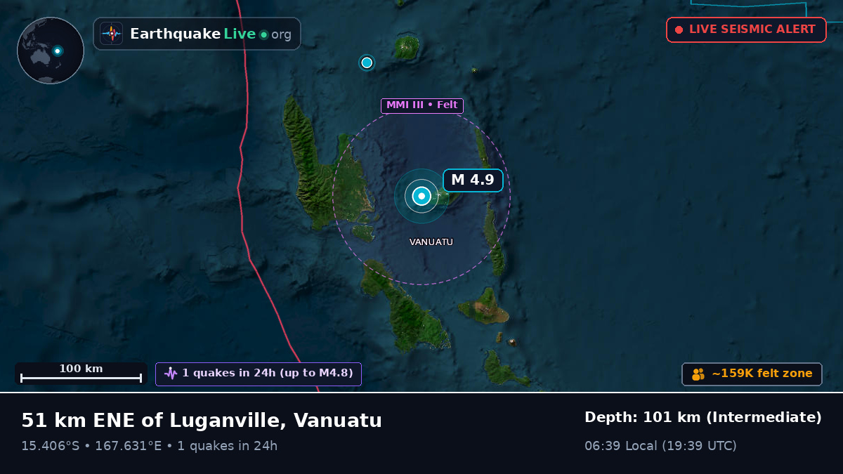 Off the coast of Luganville, Vanuatu