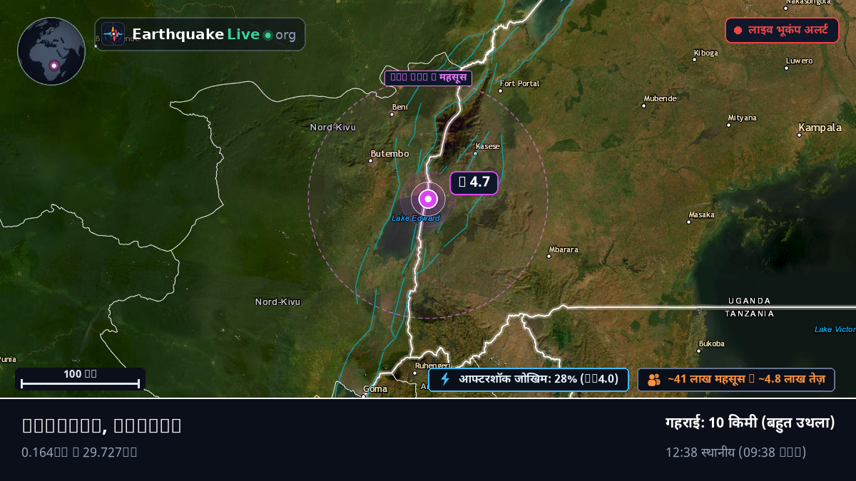 Kasese, Uganda
