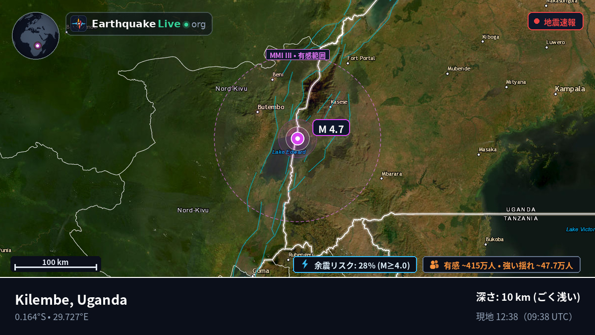 Kasese, Uganda