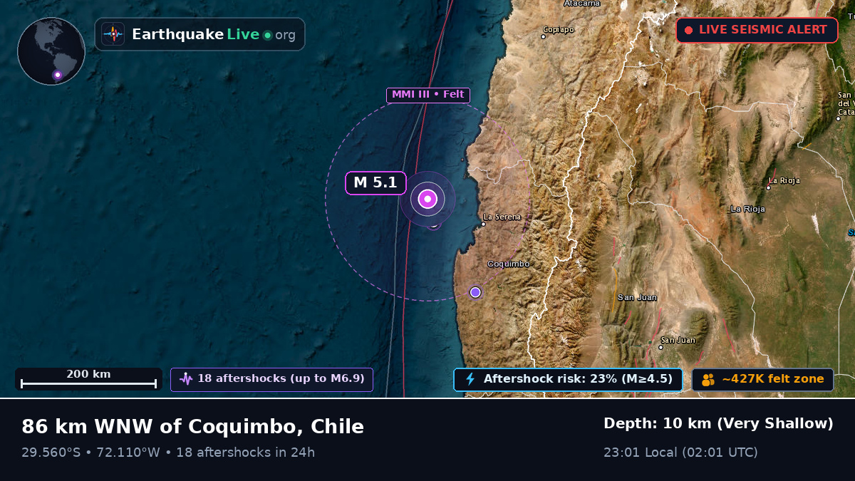Off the coast of Coquimbo, Chile