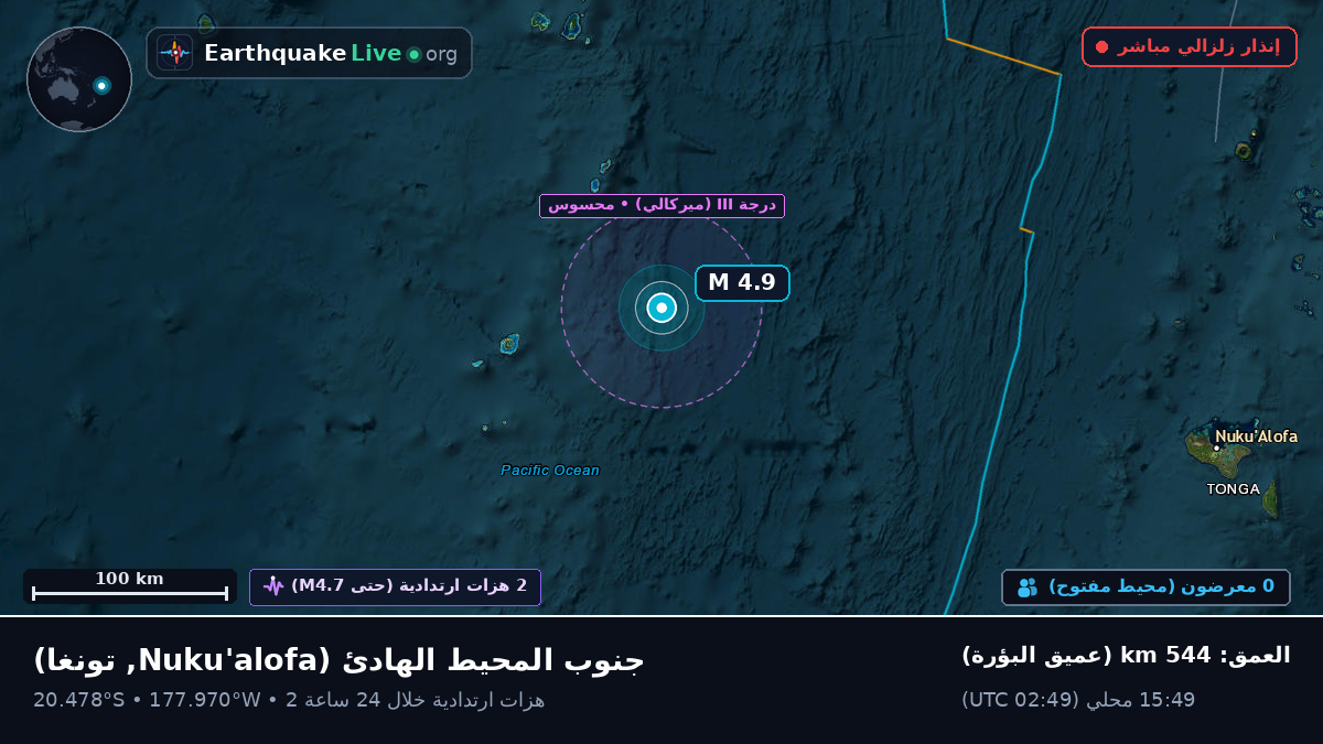 جنوب المحيط الهادئ (تونغا)