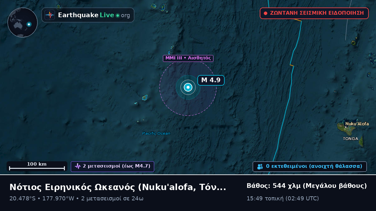 Νότιος Ειρηνικός Ωκεανός (Τόνγκα)