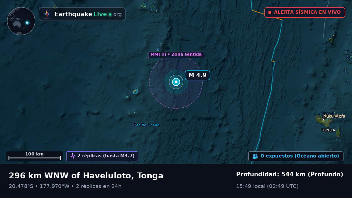 Océano Pacífico Sur (Tonga)