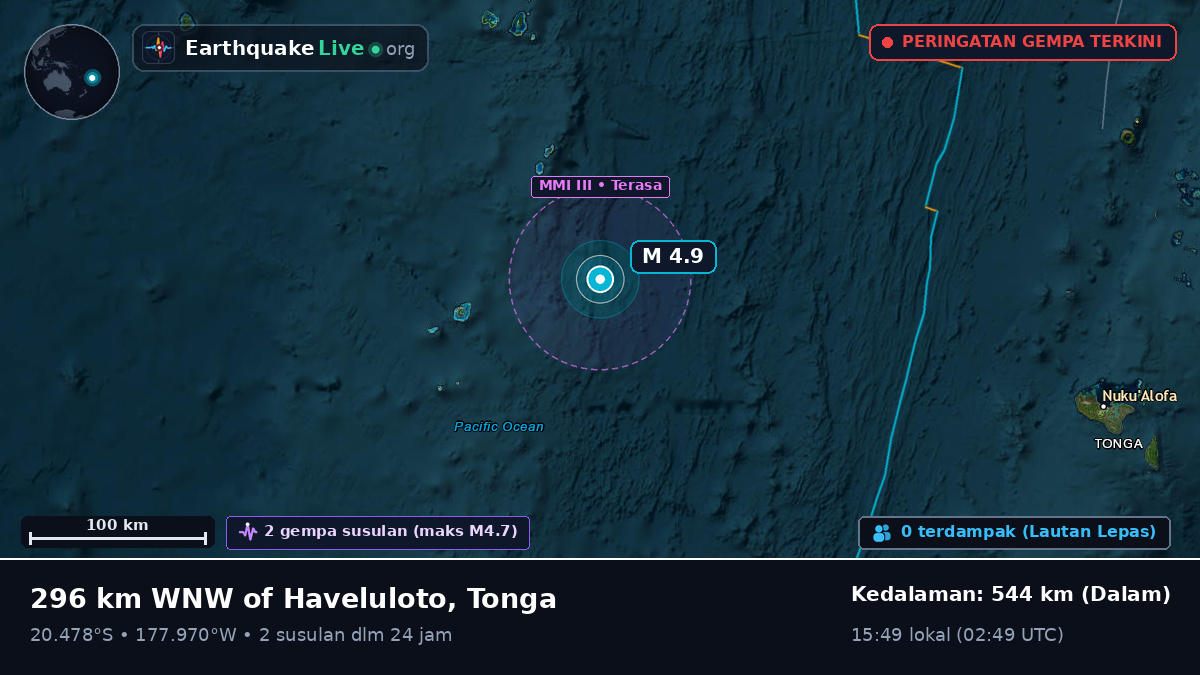 Samudra Pasifik Selatan (Tonga)