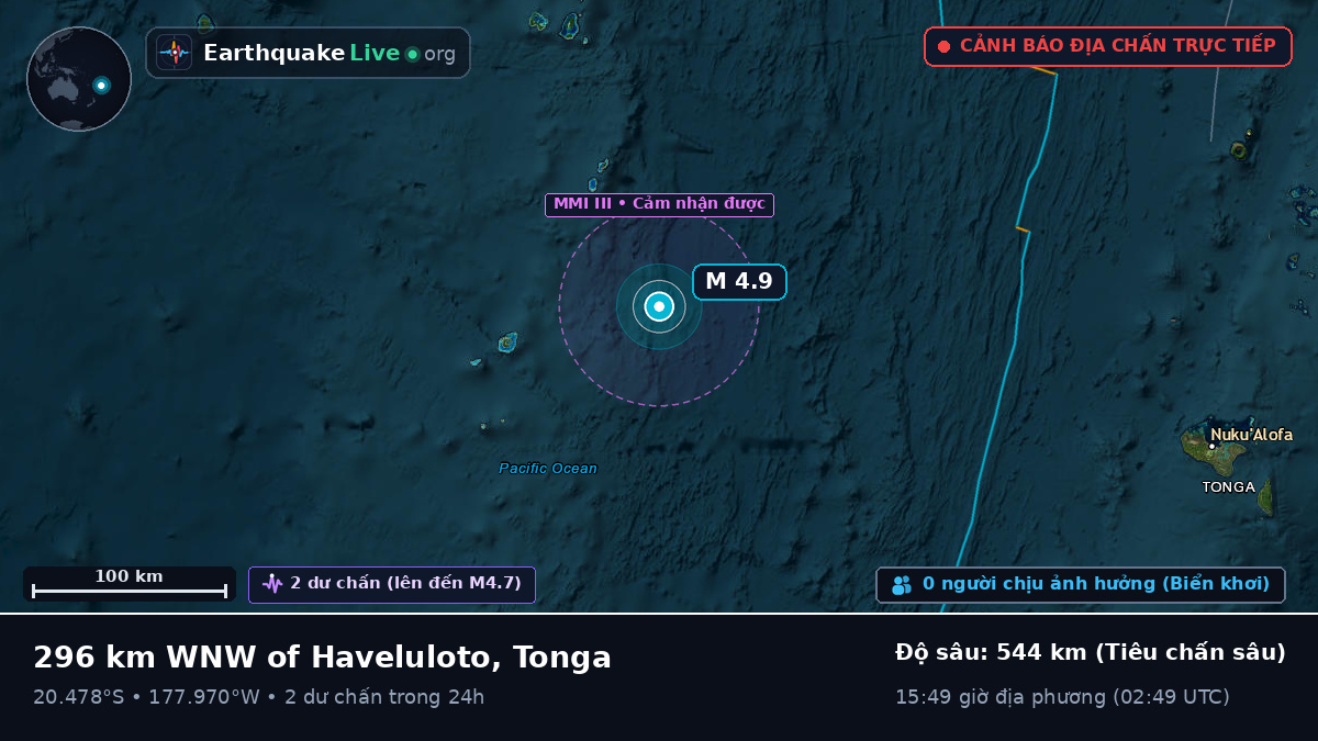 Nam Thái Bình Dương (Tonga)