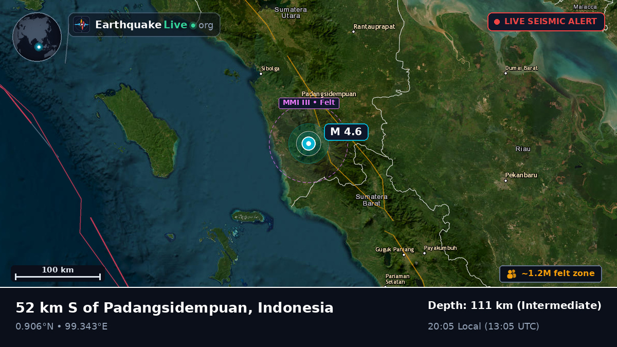 Sumatera Utara, Indonesia