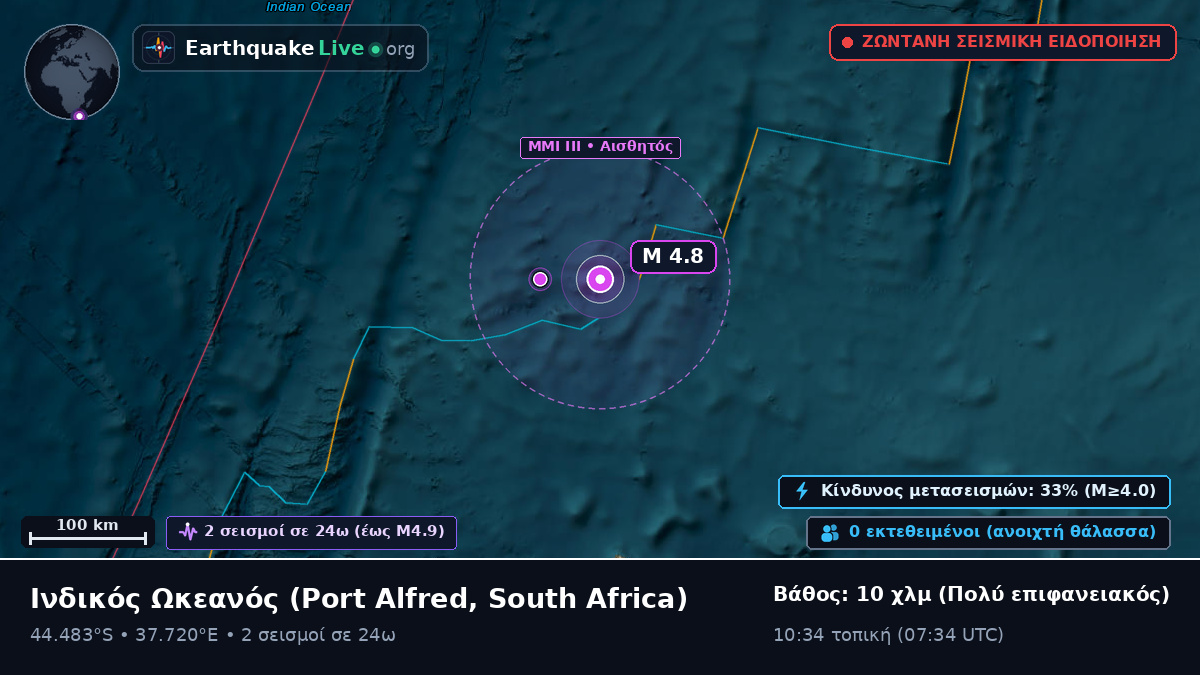Ινδικός Ωκεανός (South Africa)