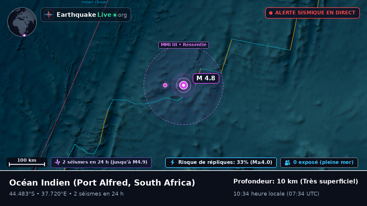 Océan Indien (South Africa)