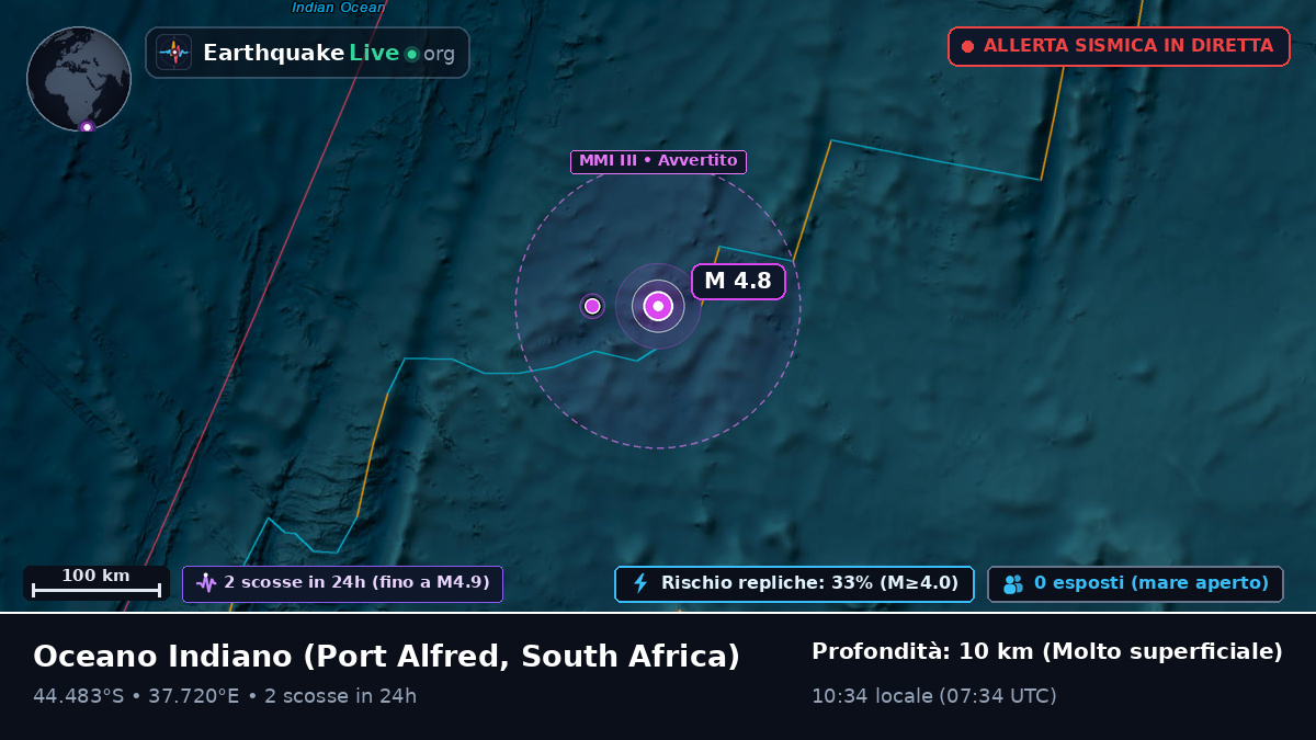 Oceano Indiano (South Africa)